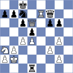 Geivondian - Passen (chess.com INT, 2023)