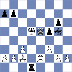 Hansch - Molina Carretero (chess.com INT, 2023)