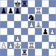 Kushko - Dovbnia (chess.com INT, 2024)