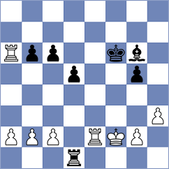 Weetik - Shtivelband (chess.com INT, 2021)