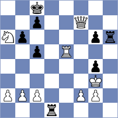Sairam - Csonka (chess.com INT, 2022)