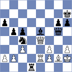 Zilleruelo Irizarry - Janaszak (chess.com INT, 2024)