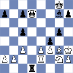 Holzer - Neuman Zakoucka (Chess.com INT, 2021)