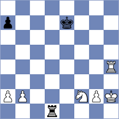Bas Mas - Nagare Kaivalya Sandip (chess.com INT, 2023)