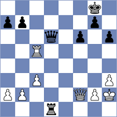 Galego - He (chess.com INT, 2023)