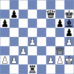 Xu - Veloso (chess.com INT, 2024)