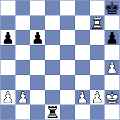 Deviprasath - Suder (chess.com INT, 2024)