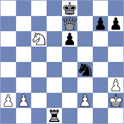 Noboa Silva - Kharmunova (chess.com INT, 2022)