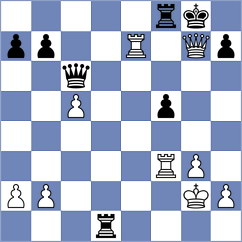 Doluhanova - Glushko (chess.com INT, 2023)