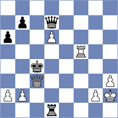 Dwilewicz - Mesaros (Chess.com INT, 2020)