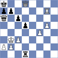 Dourerassou - Biletskyy (chess.com INT, 2024)
