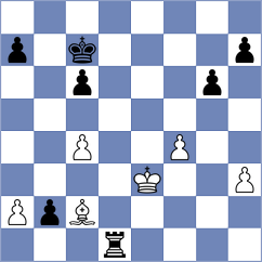 Charinda - Kurbonboeva (Chess.com INT, 2020)