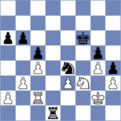 Karacsonyi - Vaishali (chess.com INT, 2021)