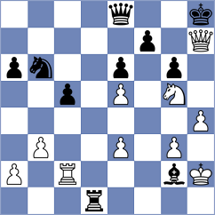 Fontaine - Sankalan Shah (chess.com INT, 2023)
