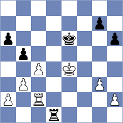 Real Pereyra - Rosario Almanzar (Chess.com INT, 2020)
