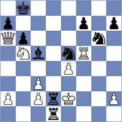 Rozman - Deac (chess.com INT, 2024)