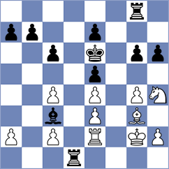 Monteiro - Bogumil (Chess.com INT, 2020)