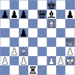 Vasquez Schroeder - Carrasco Miranda (chess.com INT, 2024)