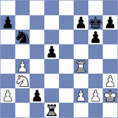 Pakleza - Stark (chess.com INT, 2023)