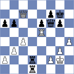 Vila Dupla - Cnejev (chess.com INT, 2023)
