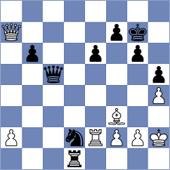 Asish Panda - Le Tuan Minh (chess.com INT, 2024)