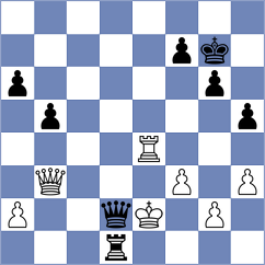 Peiris - Ferey (chess.com INT, 2024)