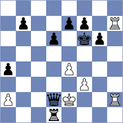 Mohammadian - Ferrufino (chess.com INT, 2023)
