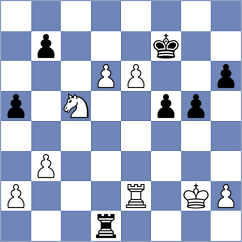 Asgarizadeh - Muha (Chess.com INT, 2020)