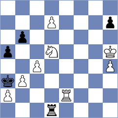 Shapkin - Mortazavi (Chess.com INT, 2021)