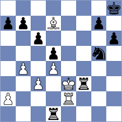 Tyshchenko - Budyi (Chess.com INT, 2020)