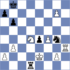 Ozenir - Rzayev (Chess.com INT, 2020)