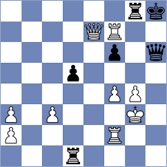 Botez - Ronka (chess.com INT, 2023)