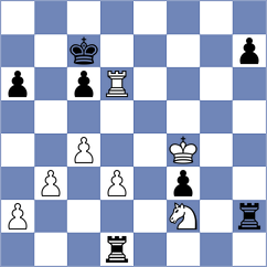 Gallegos - Toniutti (chess.com INT, 2023)