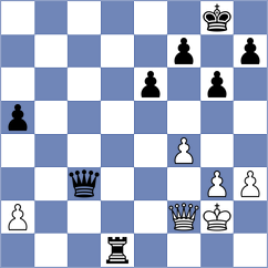 De Rycke - Krasteva (Chess.com INT, 2020)