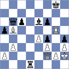 Miroshnik - Livaja (Chess.com INT, 2020)