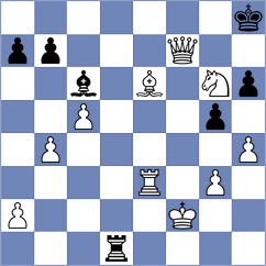 Hajiyev - Kukavica (chess.com INT, 2023)
