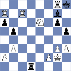 Siniauski - Sandager (Chess.com INT, 2019)