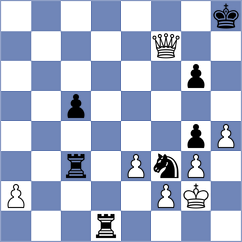 Shamsi - Willy (chess.com INT, 2024)