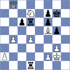 Tsereteli - Borisenkov (Chess.com INT, 2020)