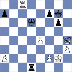 Vusatiuk - Radovic (chess.com INT, 2021)