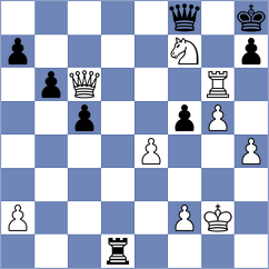 Martinez Ramirez - Gertler (chess.com INT, 2023)