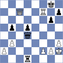 Kezin - Manukyan (chess.com INT, 2024)