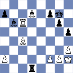 Zaksaite - Senthil (chess.com INT, 2023)