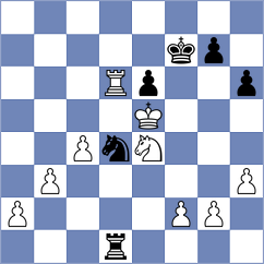 Yilmaz - Sakorenko (Chess.com INT, 2021)