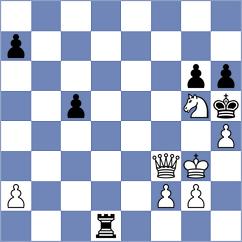 Dworakowska - Frattini (chess.com INT, 2021)