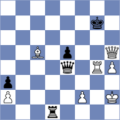 Bashirli - Hamedi Nia (chess.com INT, 2023)