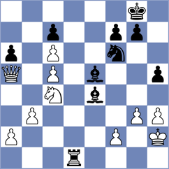Gallegos - Aliakbarov (chess.com INT, 2023)