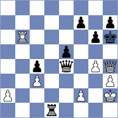 Garmash - Mikheev (chess.com INT, 2023)