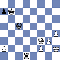 Melkumyan - Boyer (chess.com INT, 2024)