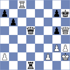 Peiris - Shishkov (chess.com INT, 2023)